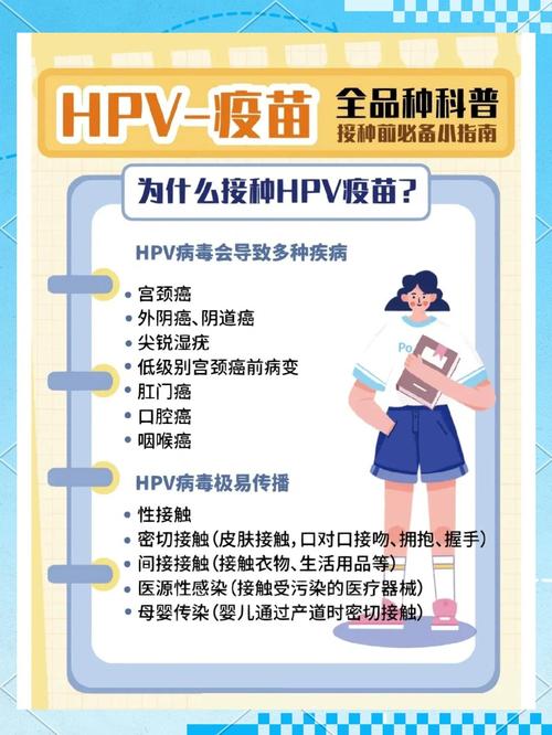 男性HPV疫苗能预防哪些疾病