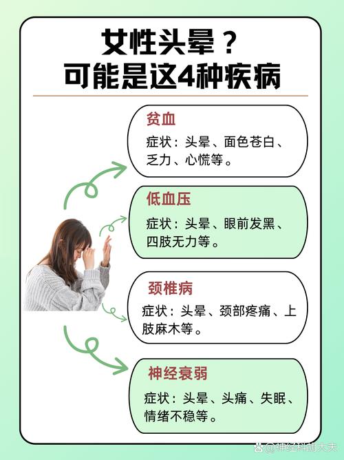经期头晕乏力是怎么回事