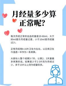 月经量少到一天就干净，这到底正不正常？-两性知识丨两性健康--你想了解的我都知道
