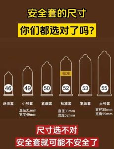 避孕套尺寸怎么选才合适?一个方法就够了-两性知识丨两性健康--你想了解的我都知道