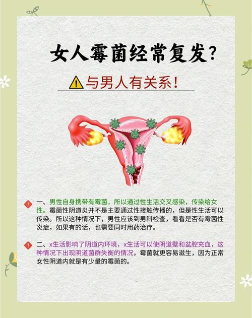 妇科炎症反复和伴侣有关吗