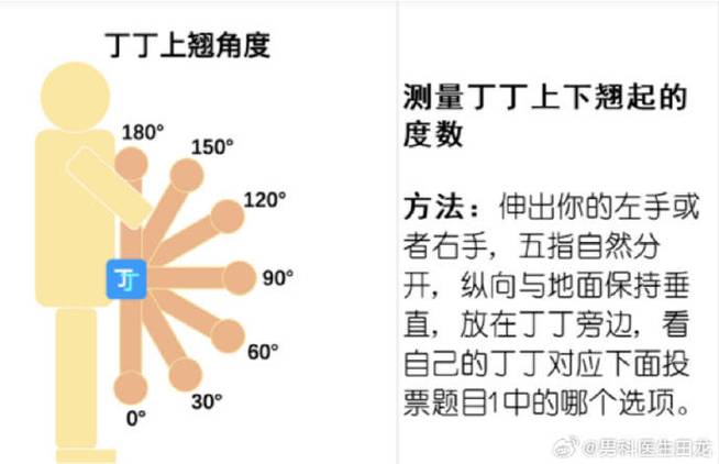 阴茎勃起角度异常要紧吗