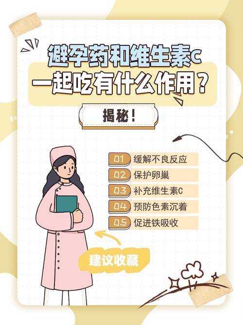 避孕药和保健品能一起吃吗