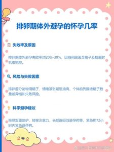 排卵期避孕失败率到底有多高，真像传说中那么稳吗？-两性知识丨两性健康--你想了解的我都知道