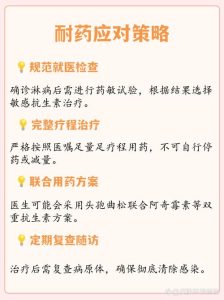 淋球菌耐药了还能治好吗?-两性知识丨两性健康--你想了解的我都知道