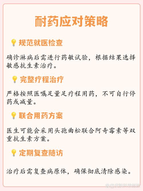 淋病出现耐药要怎么治疗