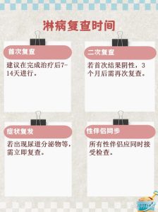 淋病治疗后到底要等多久才去复查呀?-两性知识丨两性健康--你想了解的我都知道