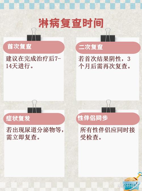 淋病治疗后多久复查