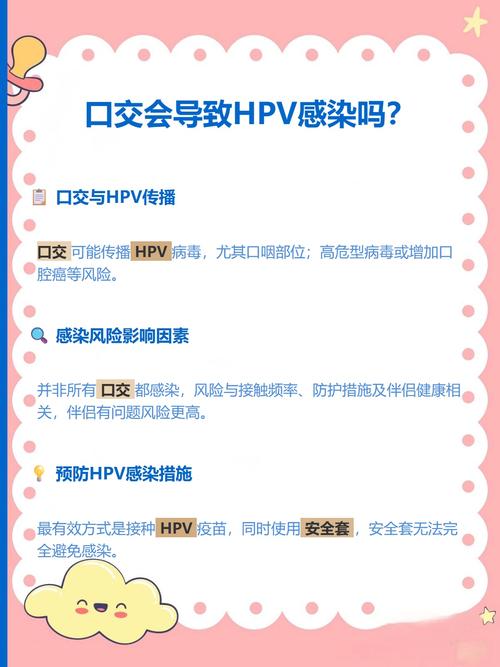 口交会传播HPV吗