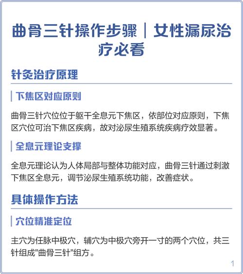 产后漏尿能用针灸改善吗