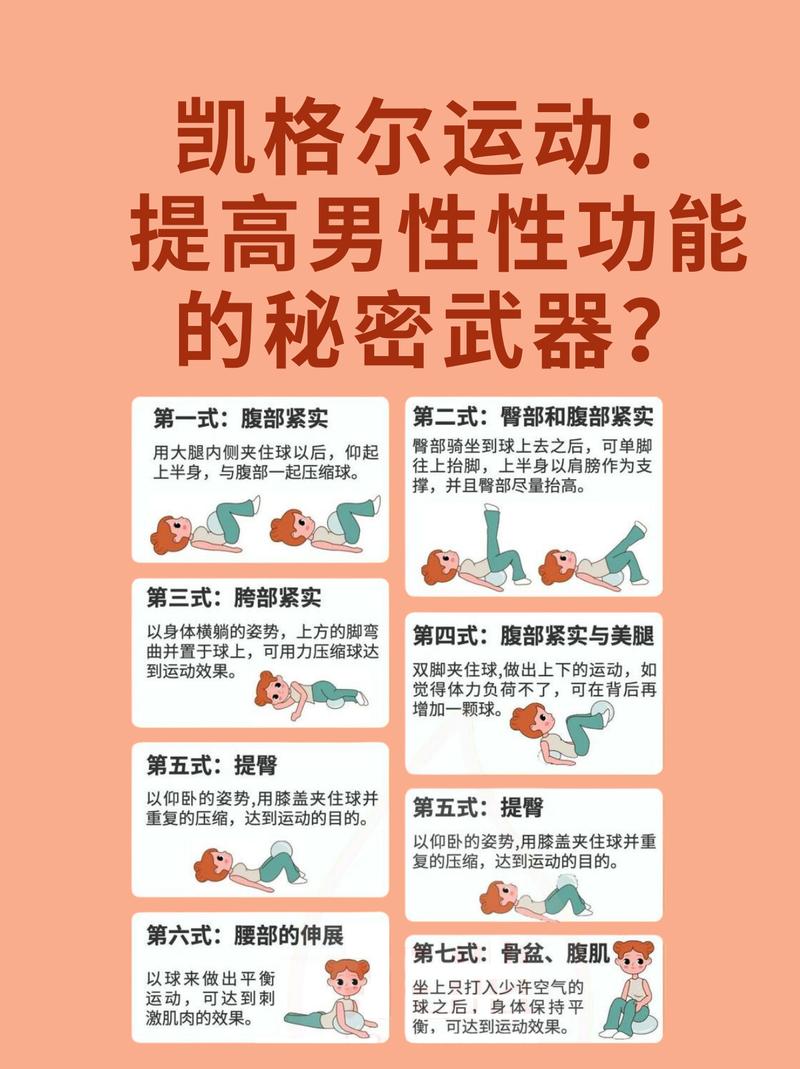 运动能改善性欲吗