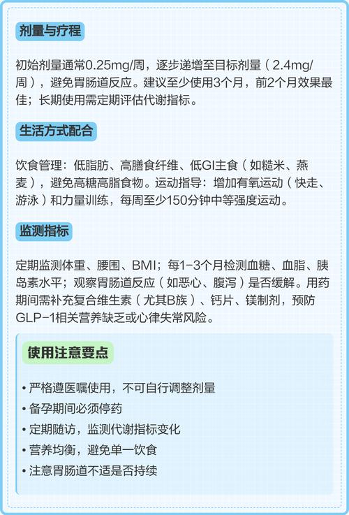多囊能用司美格鲁肽减重吗