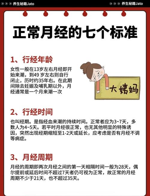 绝经前后月经紊乱怎么区分