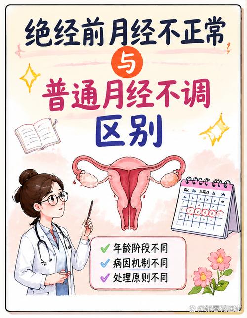 绝经前后月经紊乱怎么区分