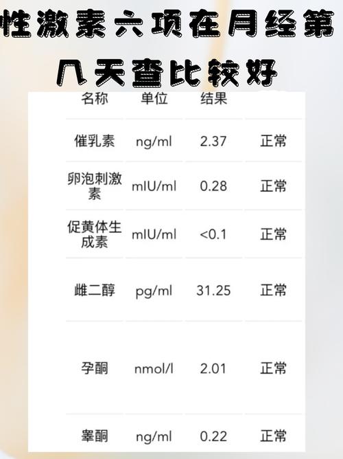 性激素六项什么时候查