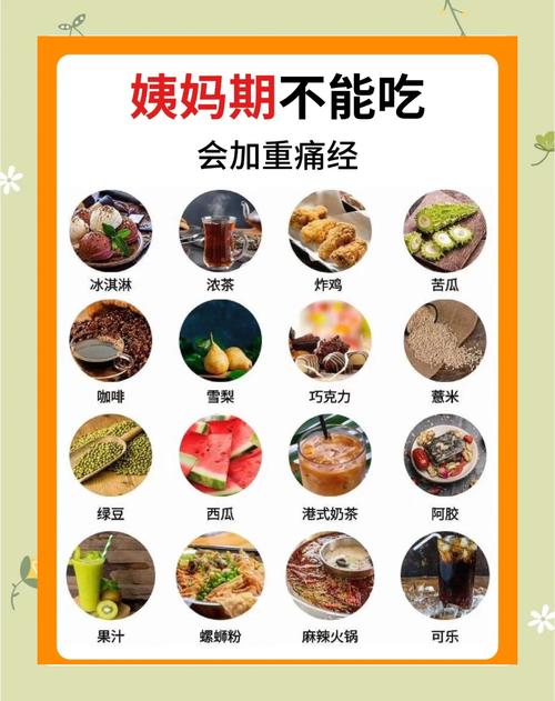 痛经吃什么能缓解