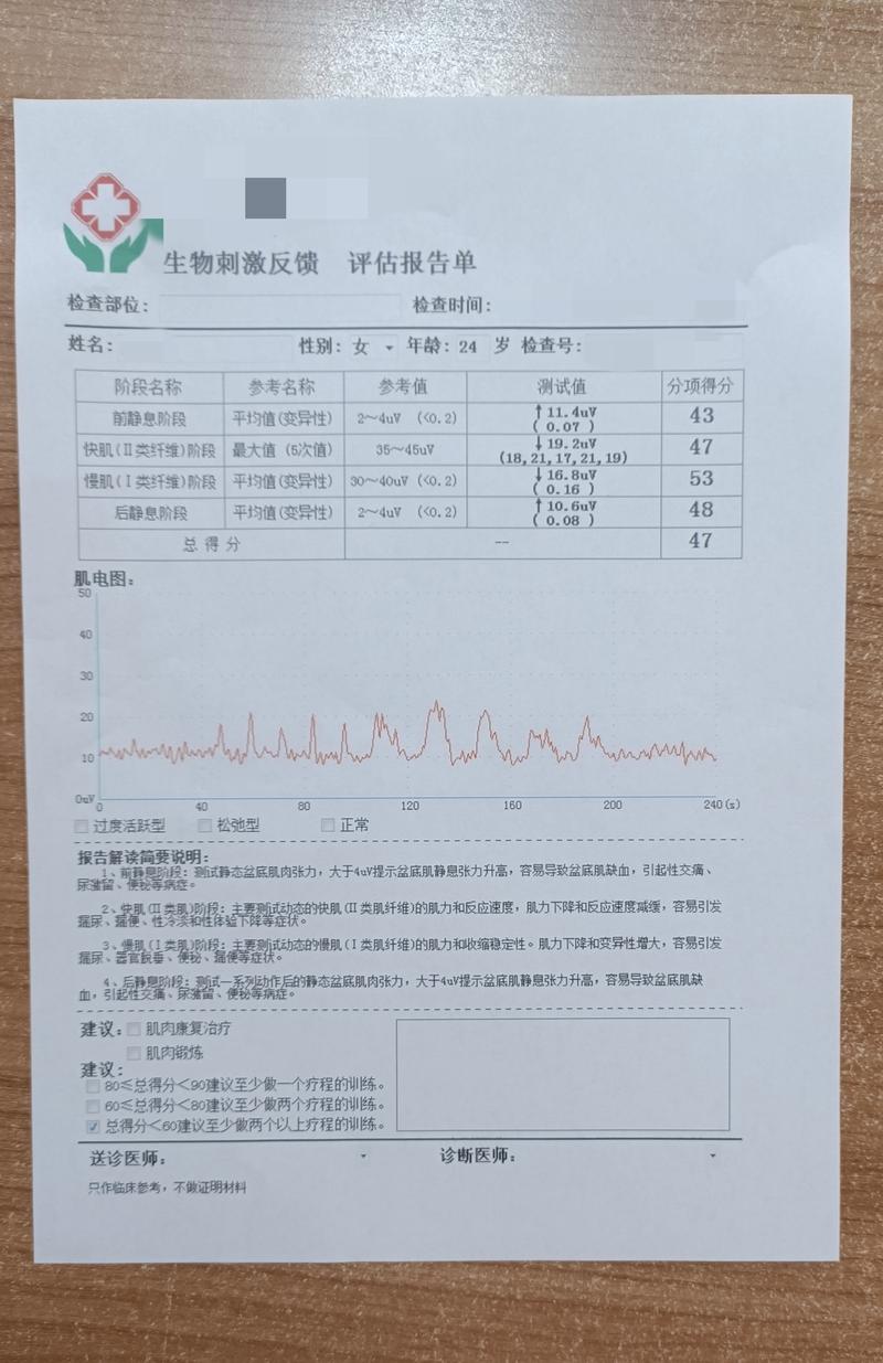 盆底肌评估报告怎么看