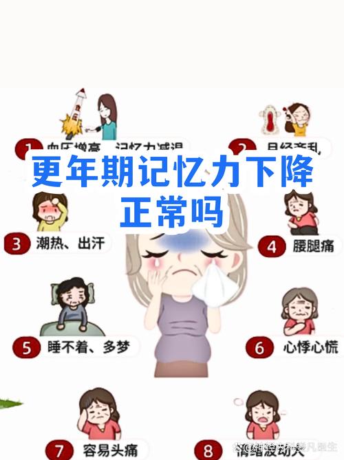 更年期记忆力下降正常吗