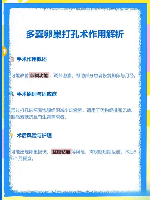 多囊患者能做卵巢打孔术吗