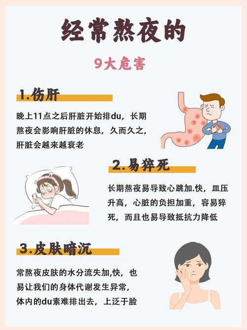 熬夜真的会伤肾吗