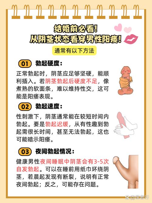 早泄怎么判断是不是真的