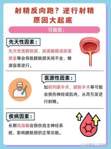 逆行射精是怎么回事-两性知识丨两性健康--你想了解的我都知道