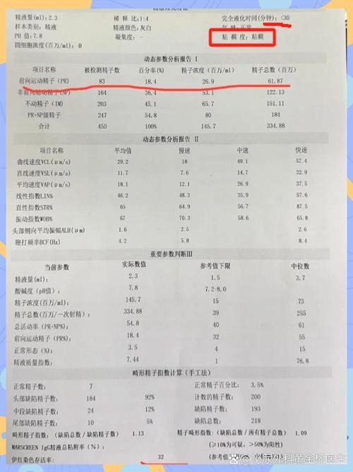 精液量越来越少，是什么原因
