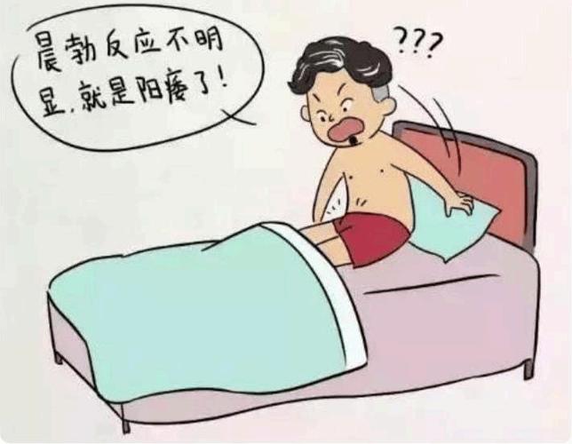 偶尔勃起不好需要治疗吗