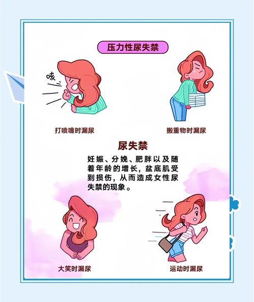 更年期漏尿会加重吗