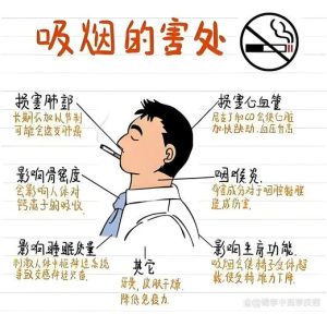吸烟真的会提前引爆男人的更年期吗?-两性知识丨两性健康--你想了解的我都知道