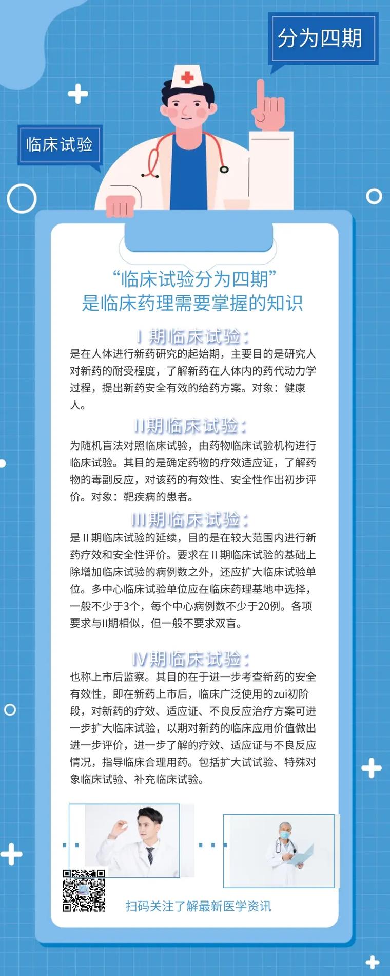 临床2b期试验是什么意思