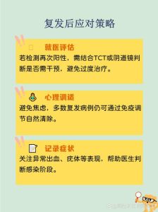 HPV转阴后，还会再次感染吗-两性知识丨两性健康--你想了解的我都知道