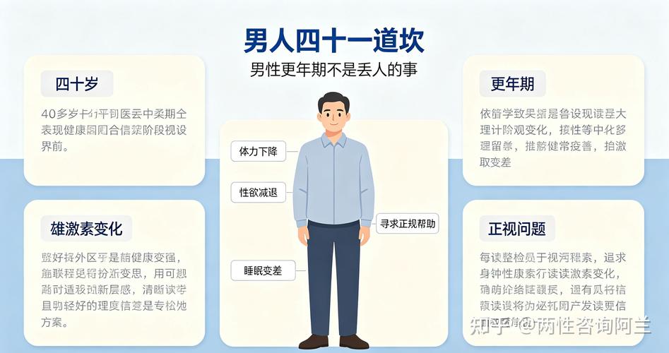 男人四十一道坎，有道理吗