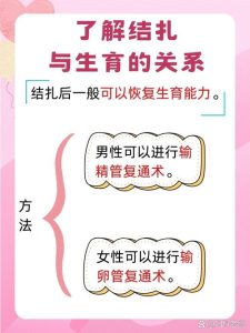 结扎后还能恢复生育吗-两性知识丨两性健康--你想了解的我都知道