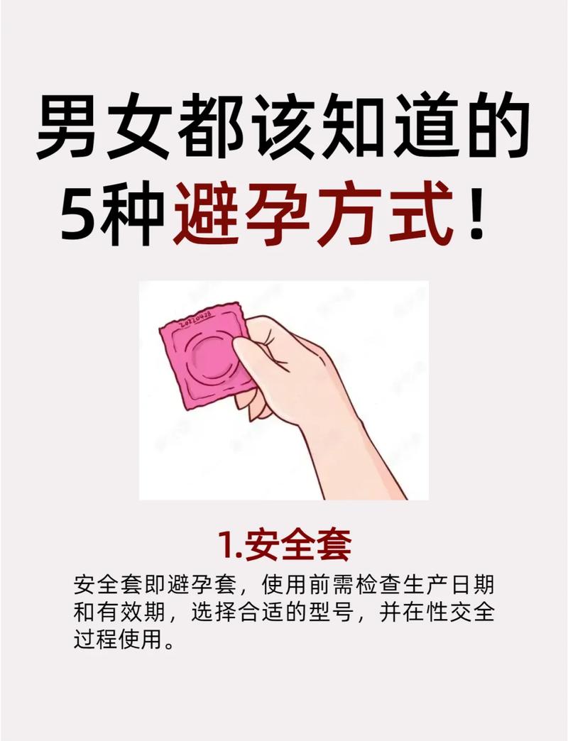 避孕方式哪种适合长期用