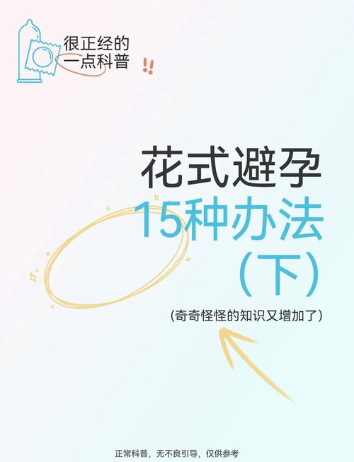 避孕方式哪种适合长期用