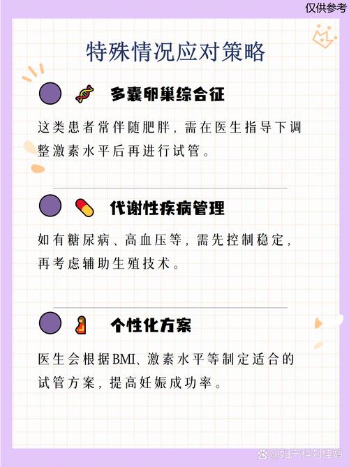 肥胖会影响试管婴儿成功率吗