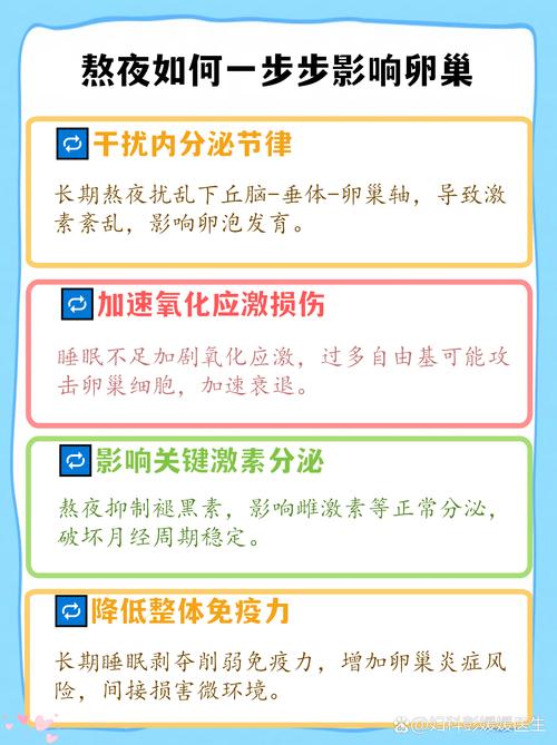 熬夜会影响卵巢功能吗