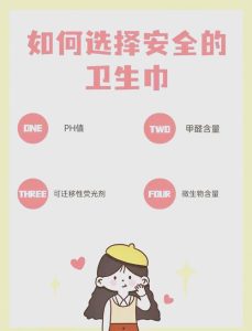 卫生巾怎么挑才更安全-两性知识丨两性健康--你想了解的我都知道
