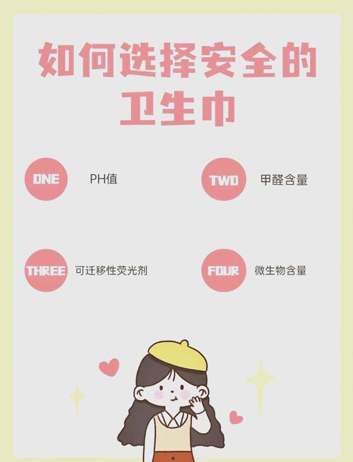 卫生巾怎么挑才更安全