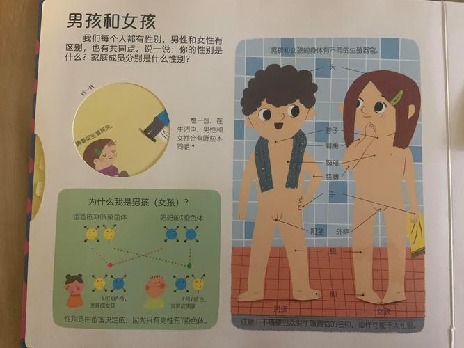 青春期性教育要讲避孕吗