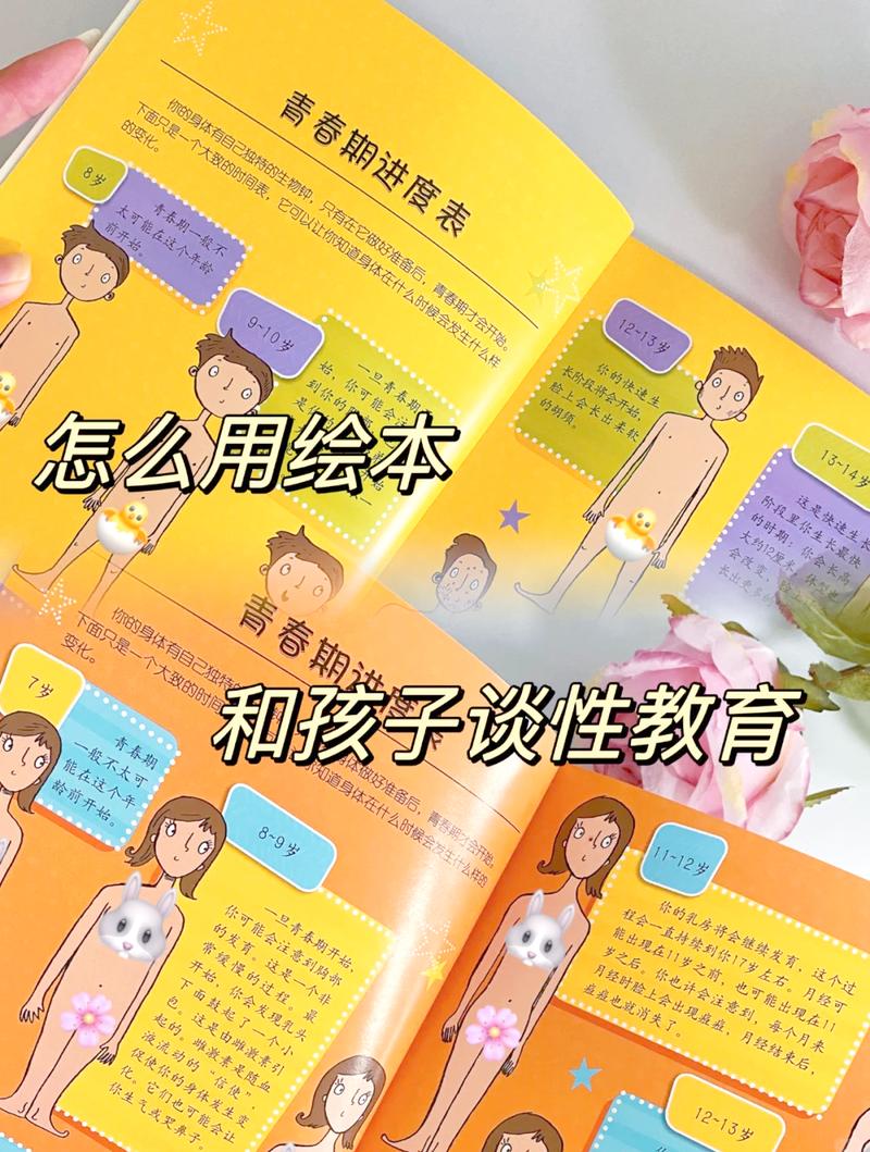青春期性教育要讲避孕吗