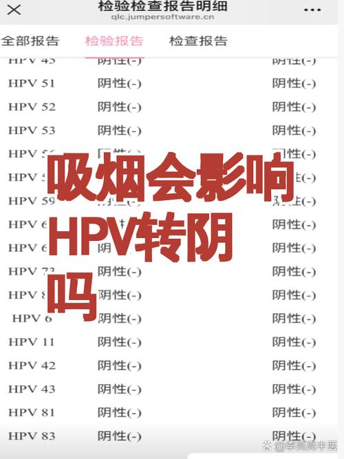 吸烟会影响HPV转阴吗