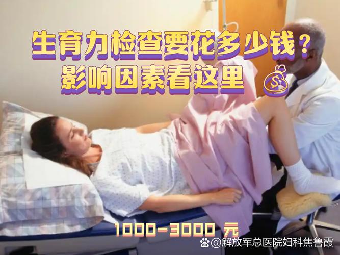 生育力保存要花多少钱