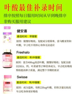 叶酸从什么时候开始吃最合适？备孕夫妻别再搞错了-两性知识丨两性健康--你想了解的我都知道