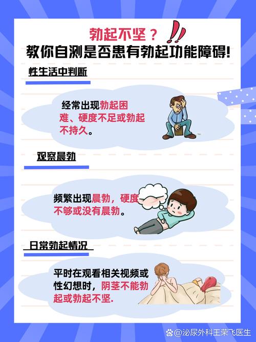 怎么判断自己的性欲是否正常