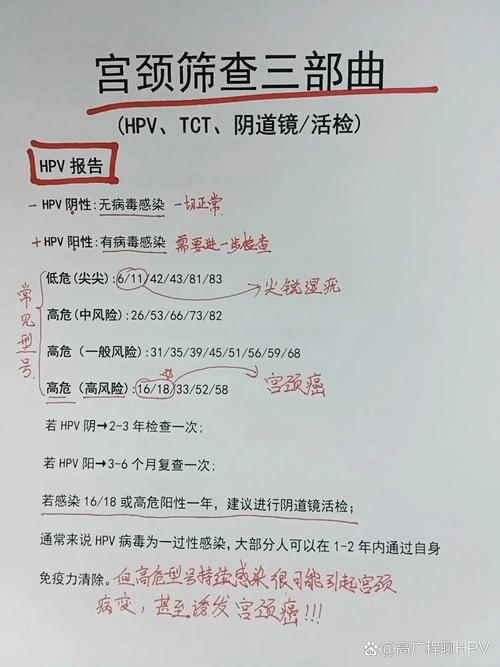 妇科癌症筛查要做哪些项目