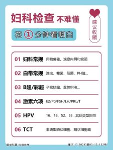 妇科癌症筛查到底要做哪几项检查才靠谱?-两性知识丨两性健康--你想了解的我都知道