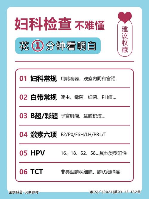 妇科癌症筛查要做哪些项目