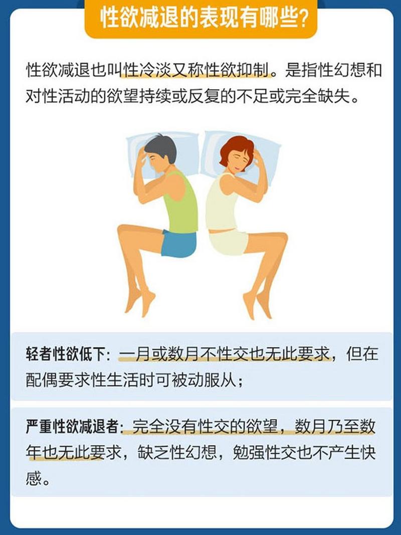 性欲低是不是不爱对方了